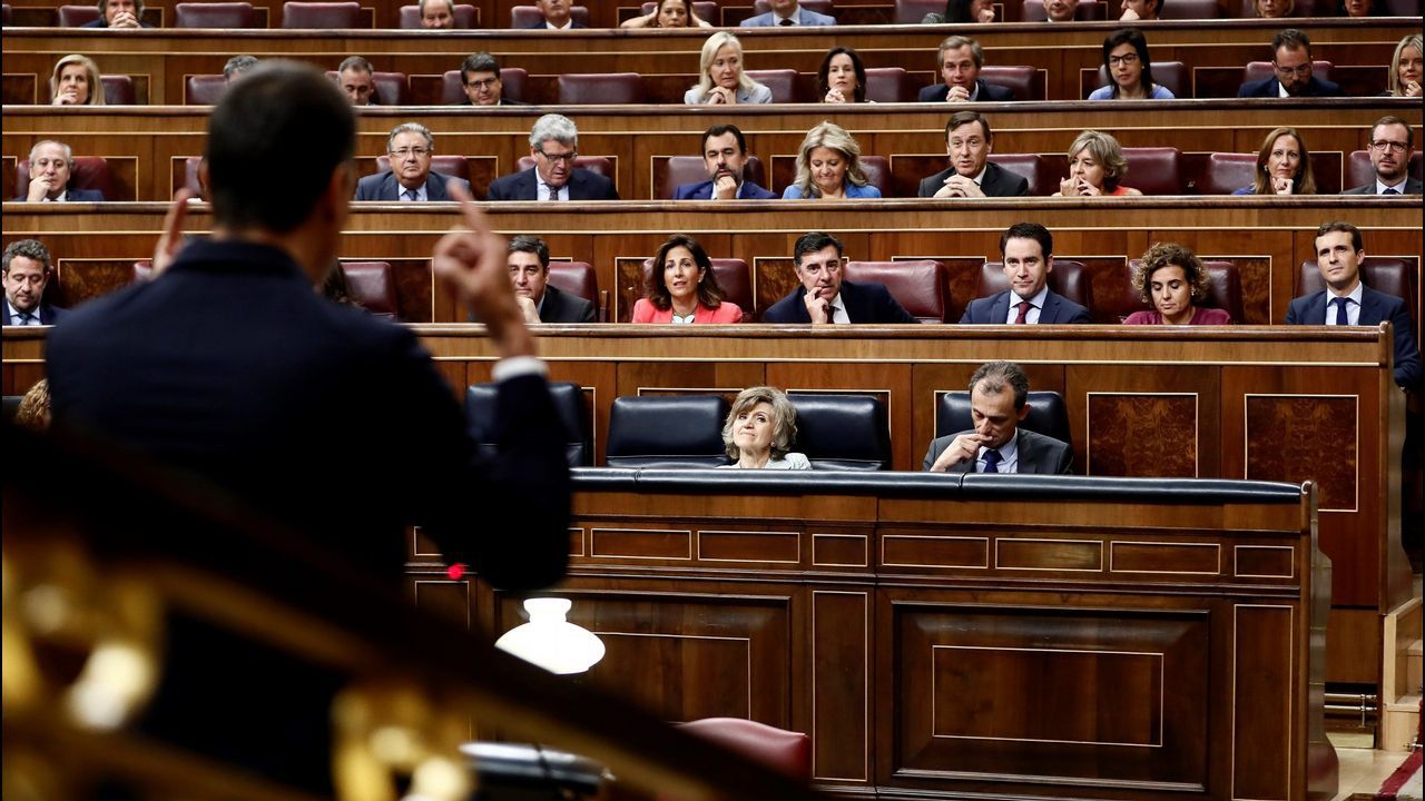 Análisis: ¿Es España el país más polarizado de Occidente?