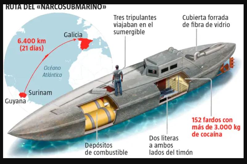 narcosubmarinos en aguas españolas - primer informe