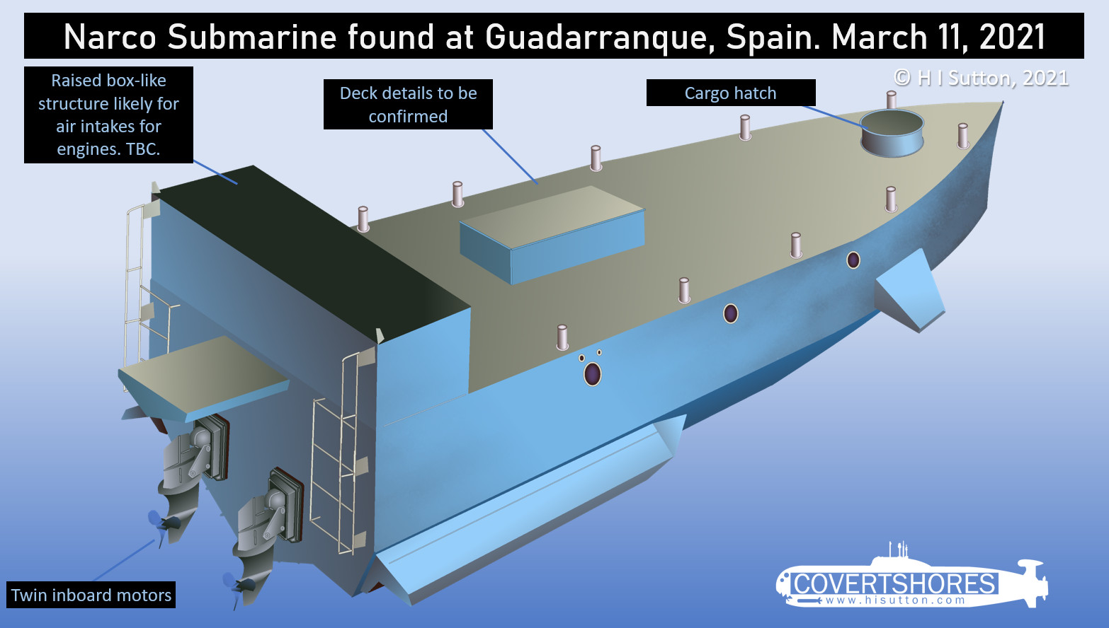 Un moderno narcosubmarino holandés sorprende a la Policía de España