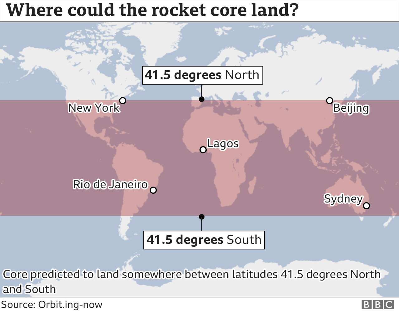 ¿Cómo sabrán dónde caerá el cohete chino que se salió de control?